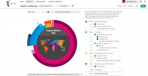DNA 23andMe ScreenShot